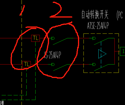 配电箱