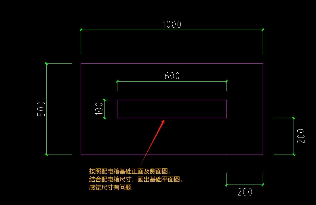 答疑解惑