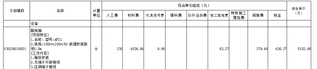 综合单价分析