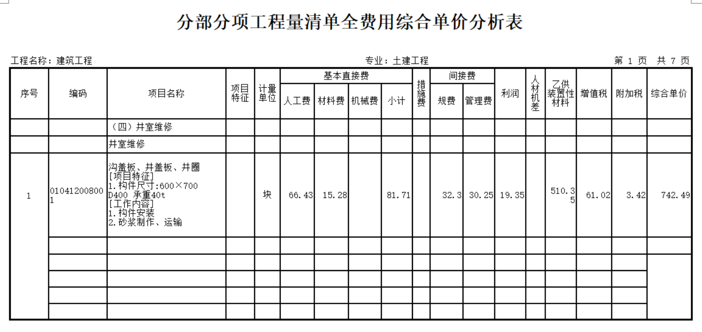 全费用