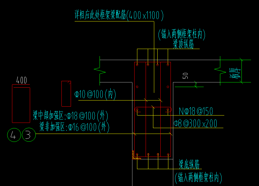 人防门