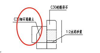 路缘石