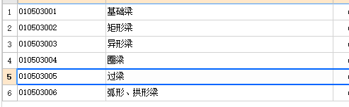 过梁