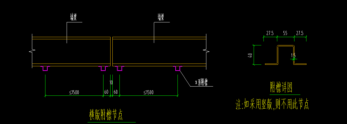 点是怎么计算的