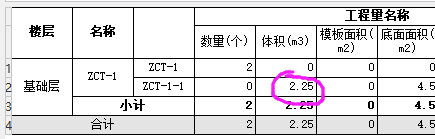 广联达服务新干线