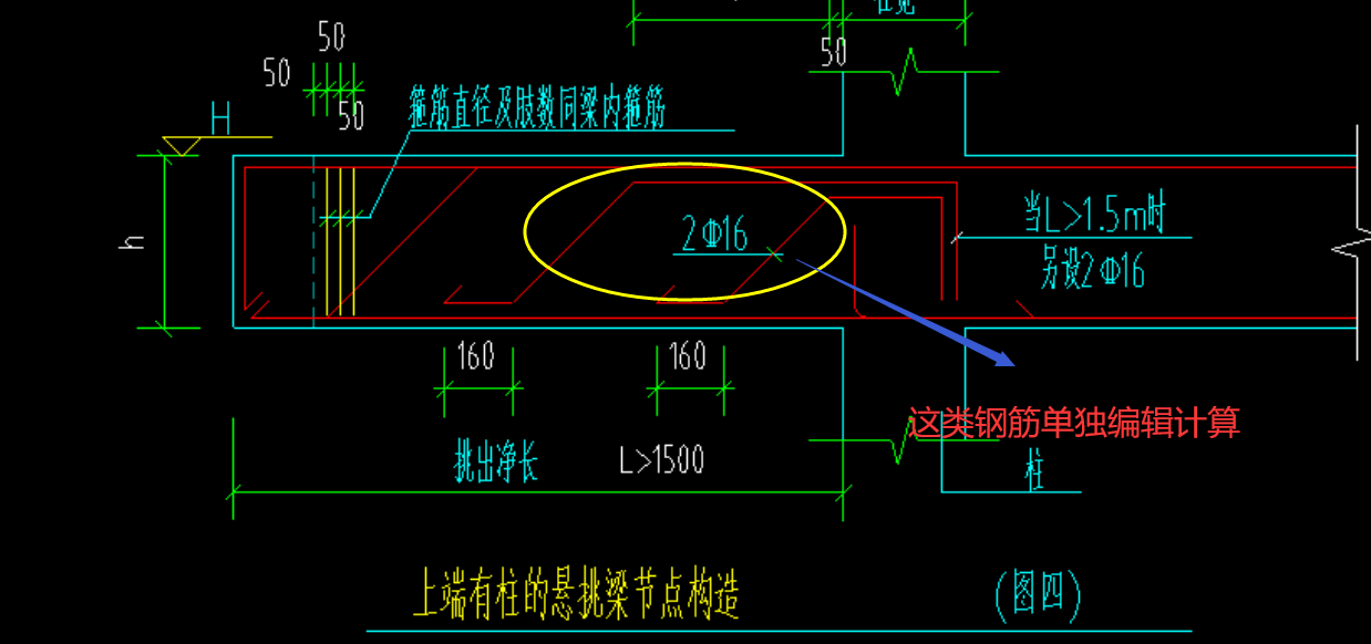 四川省