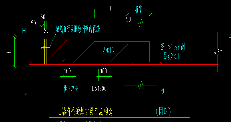 箍