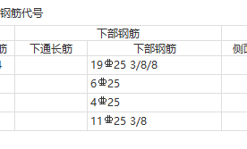 广联达服务新干线