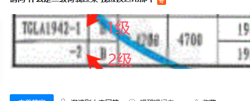 答疑解惑