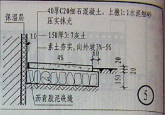 散水厚度