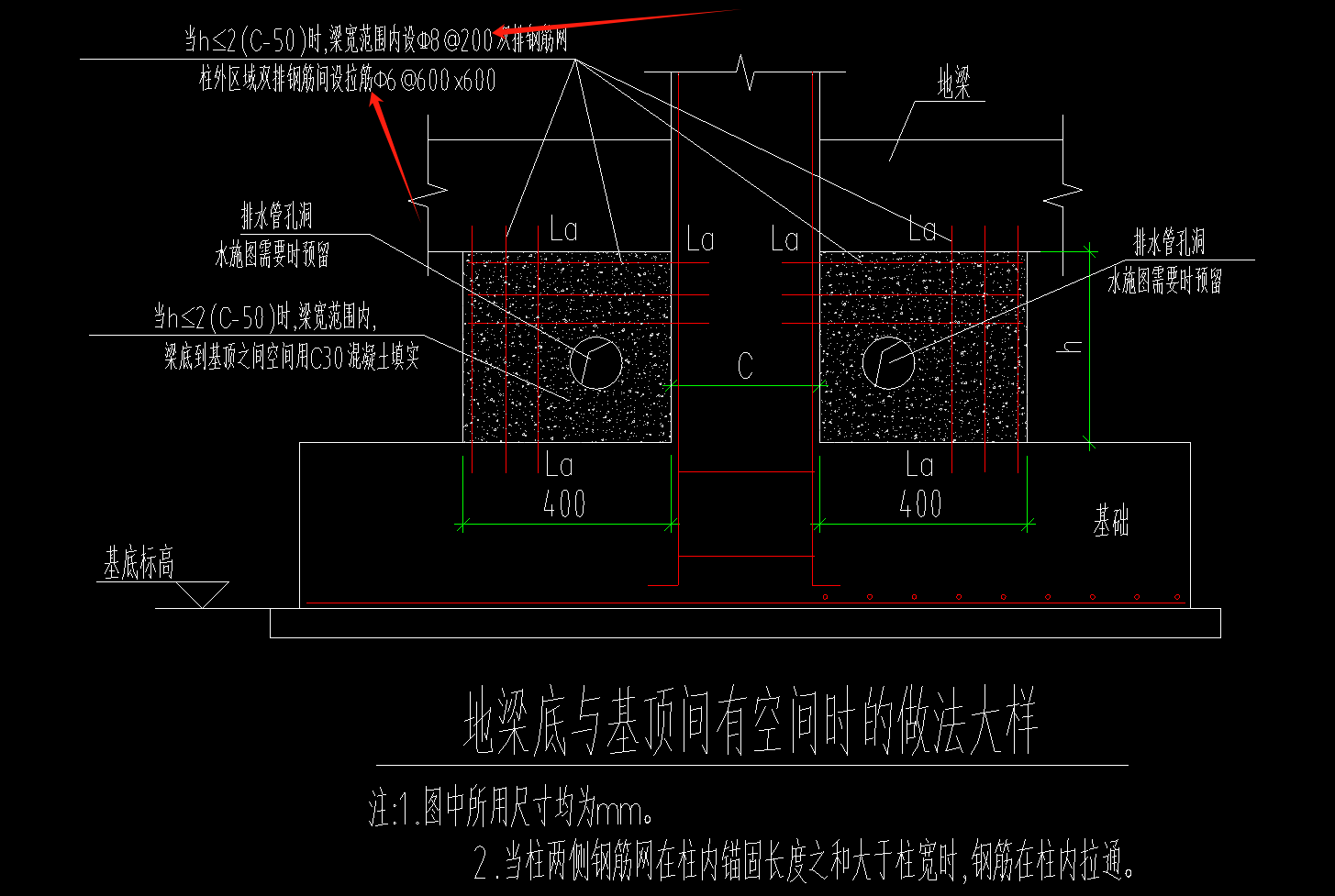 怎么布置
