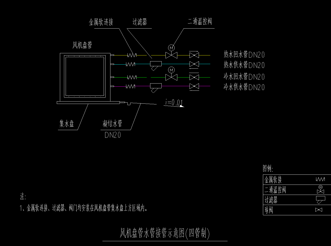 吊顶