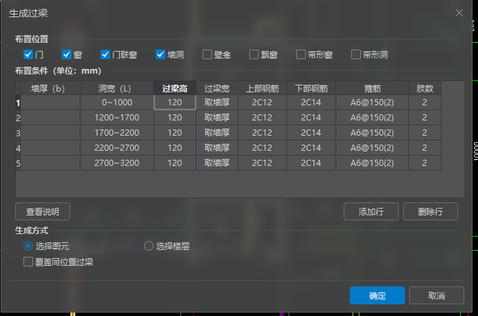 过梁