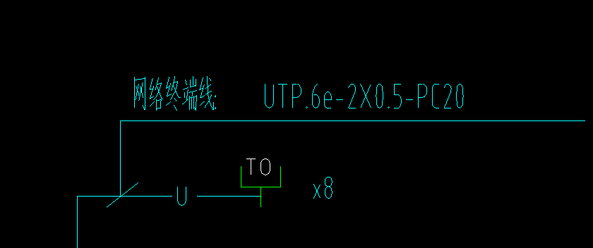 根数