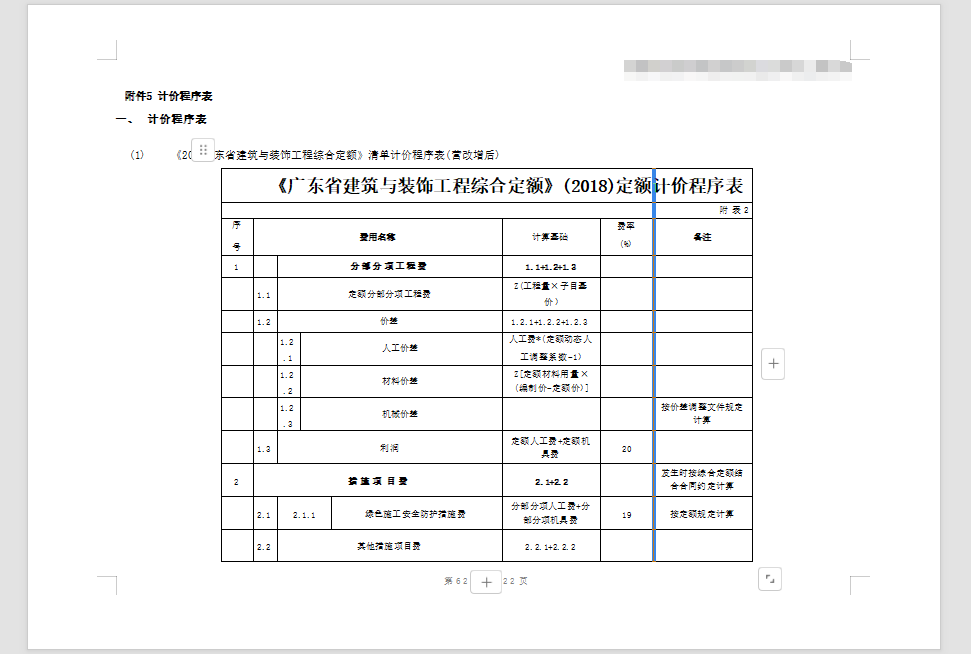 措施费