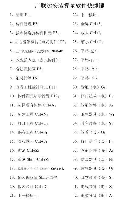 土建