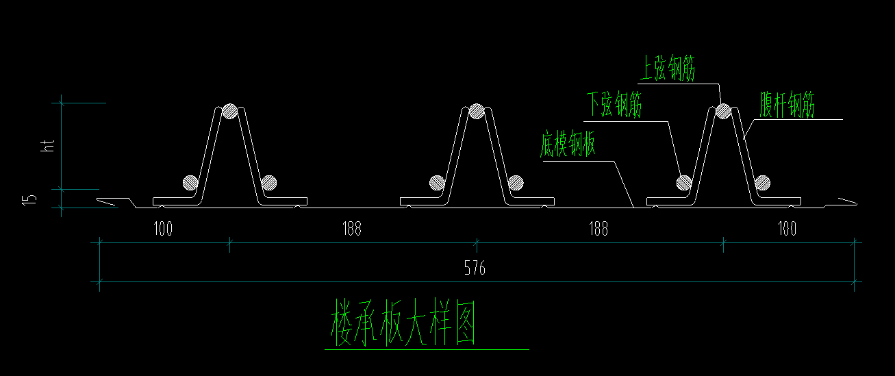 套子目