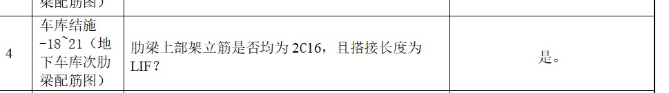 肋梁