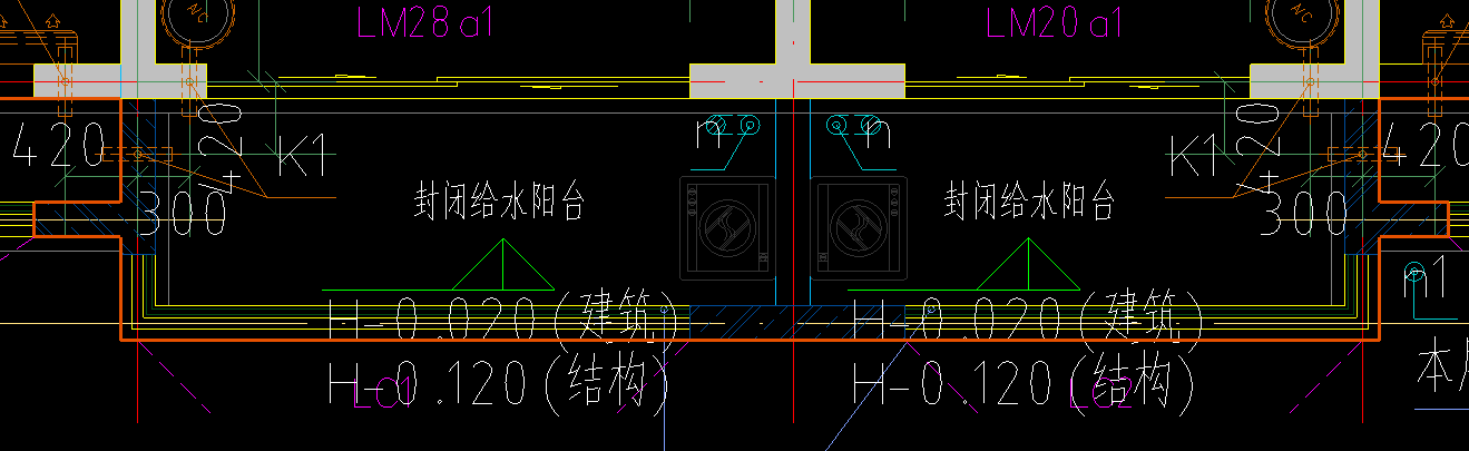 全面积