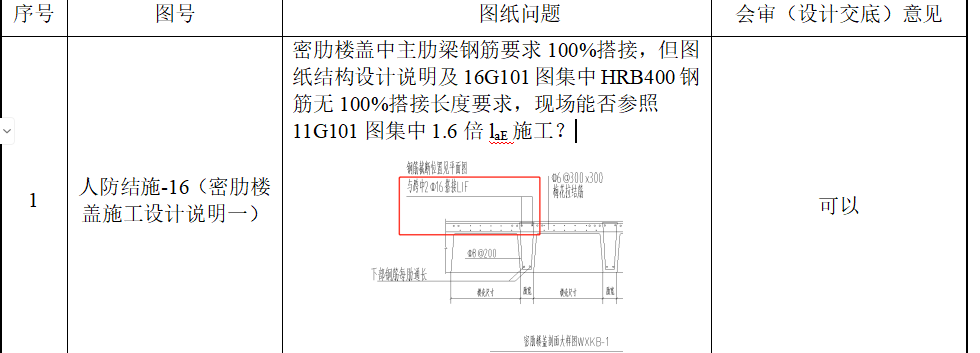 替换