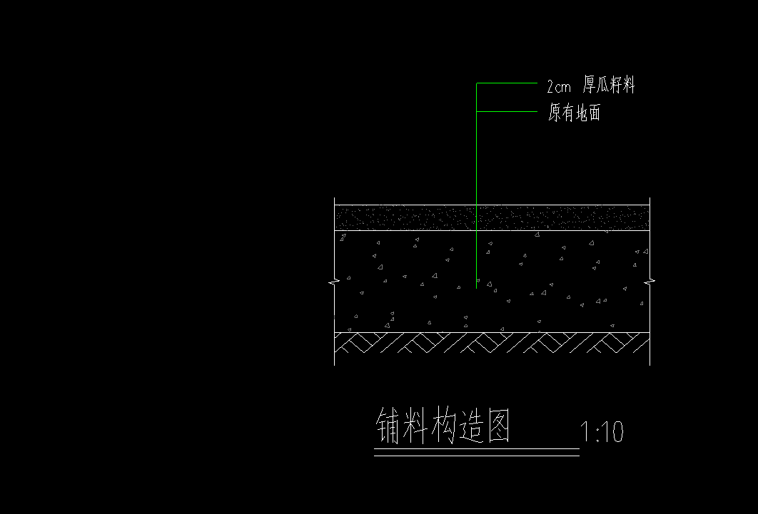 定额