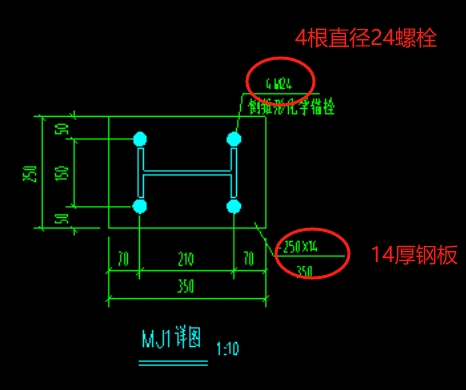 答疑解惑