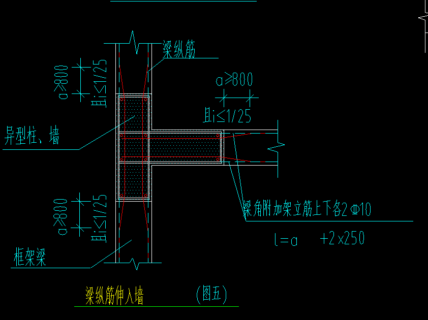 架立筋