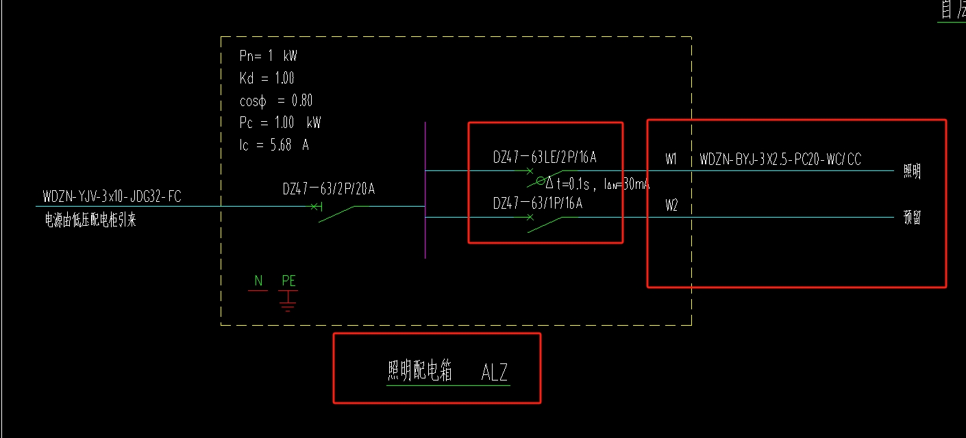 配电箱