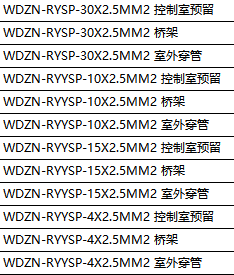 多芯软导线