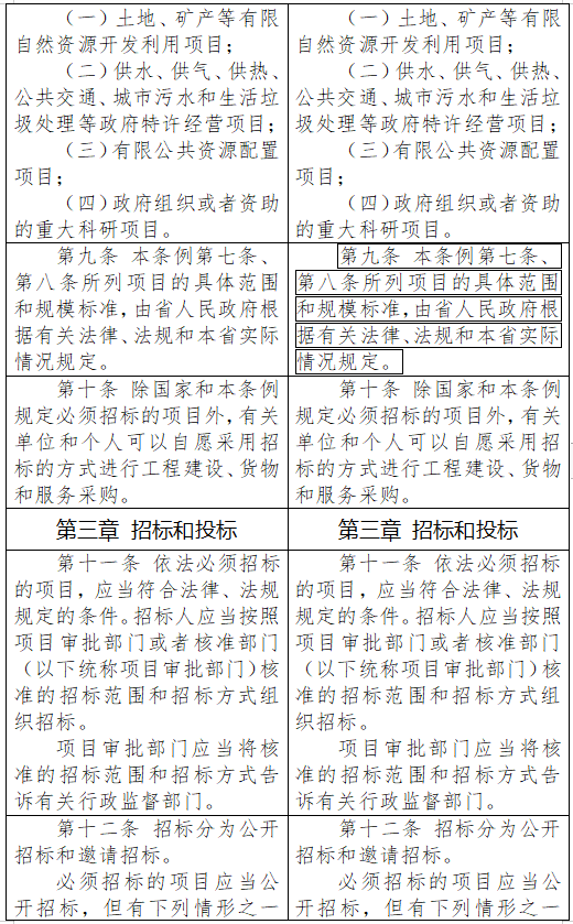 建筑行业专业资讯门户-新干线头条