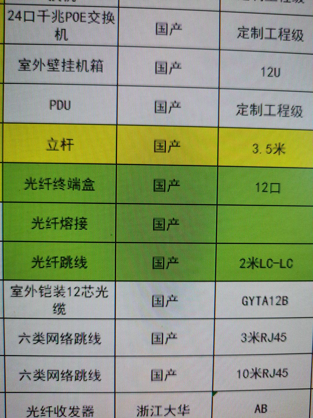 定额