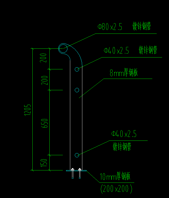 定额