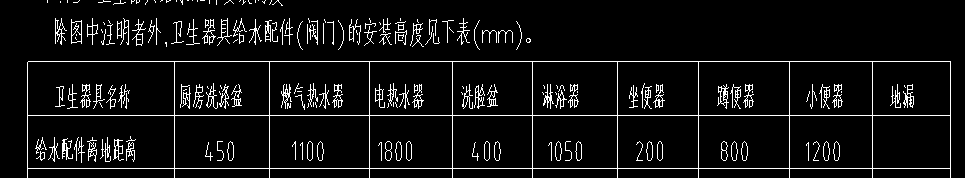 计取