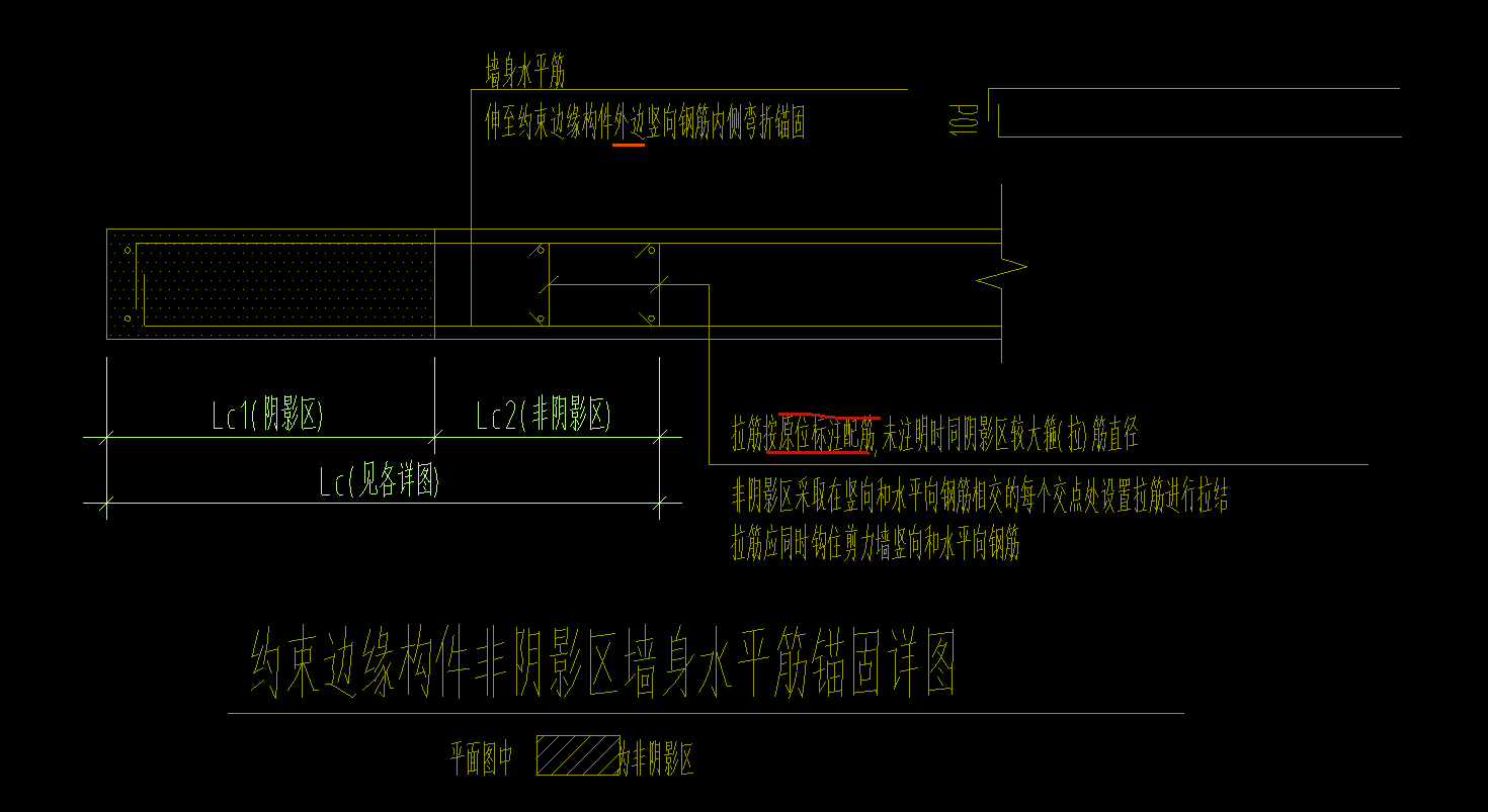 约束边缘构件