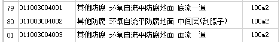 定额