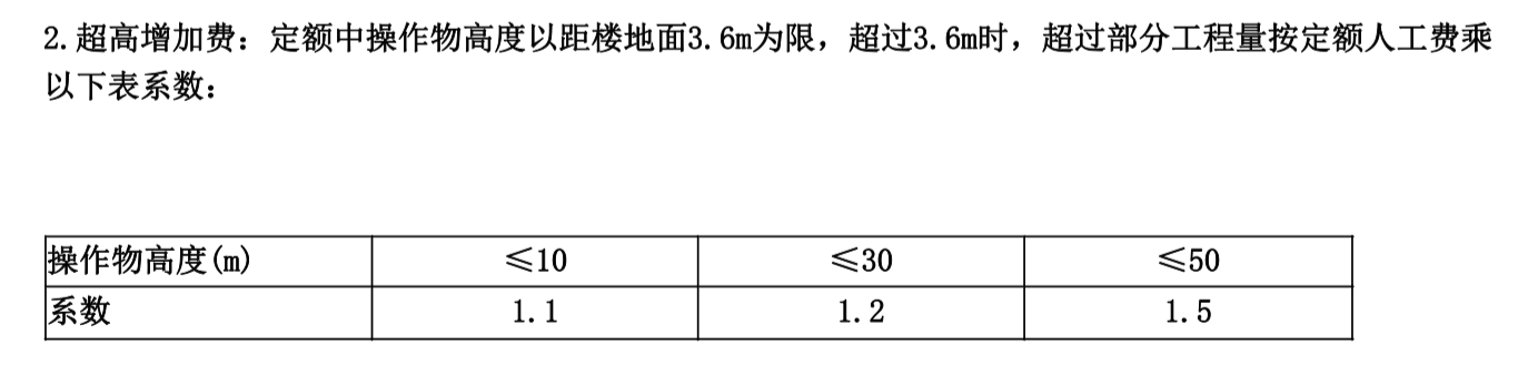 超高增加费