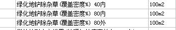 平整场地