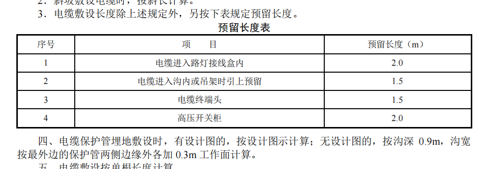 终端头