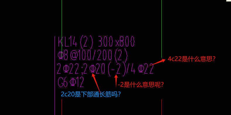 集中标注