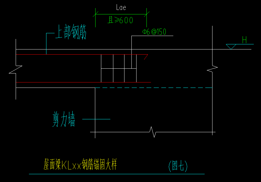 梁直