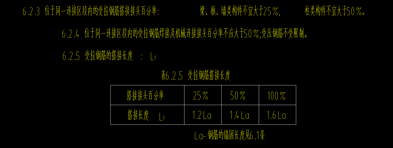 按搭接错开百分率计算