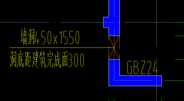 墙洞怎么布置