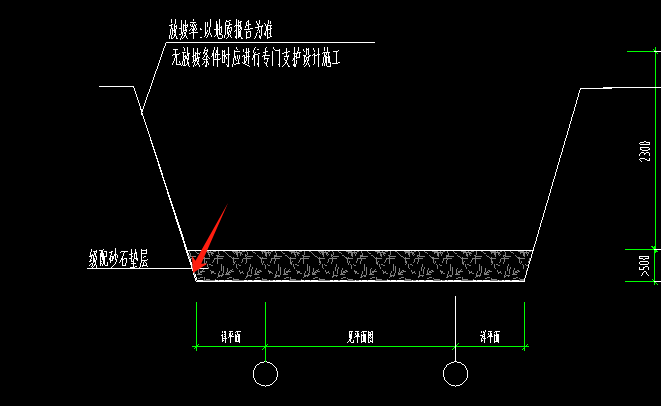 放坡