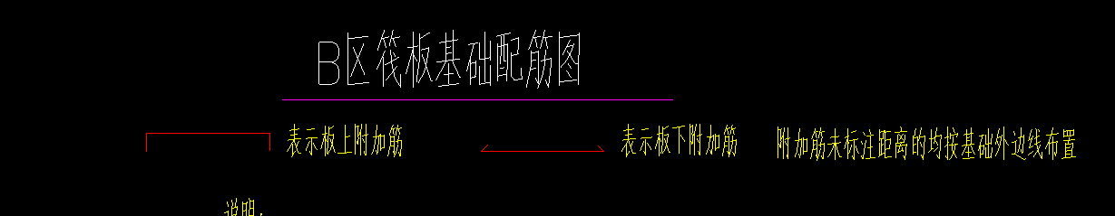 筏板