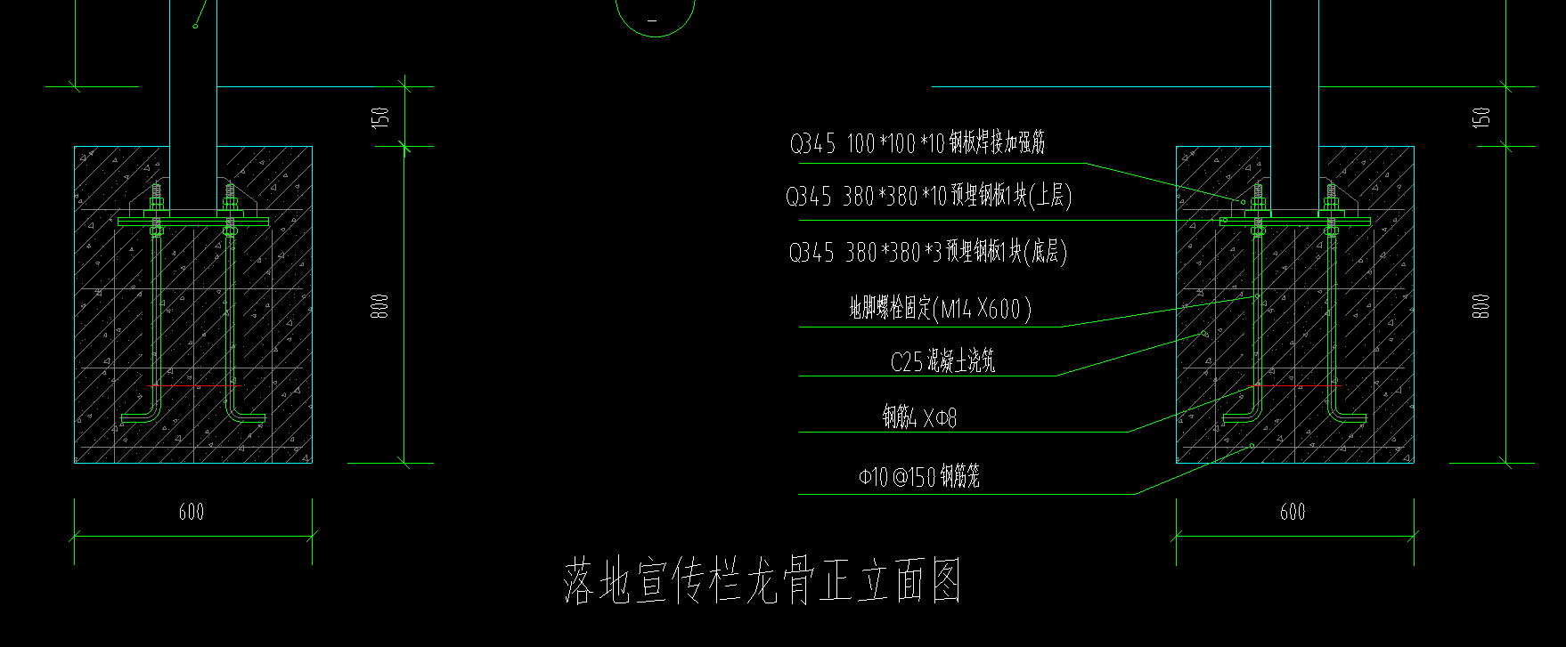 根数