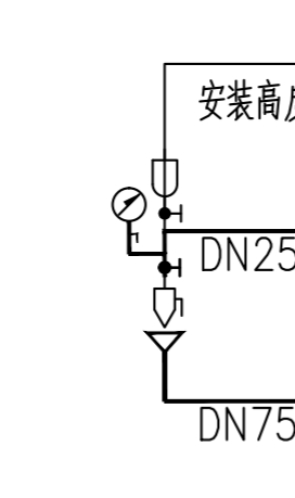 图例