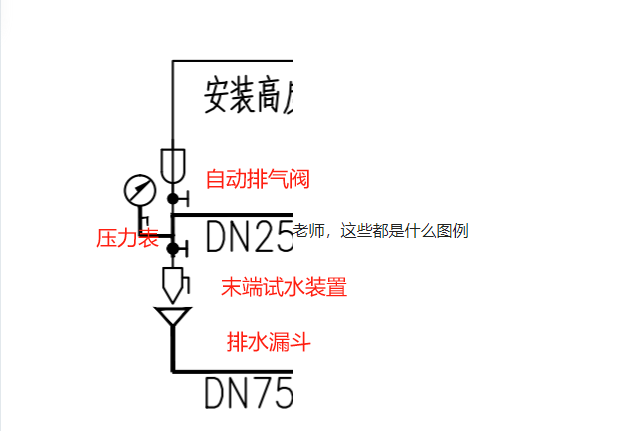 答疑解惑