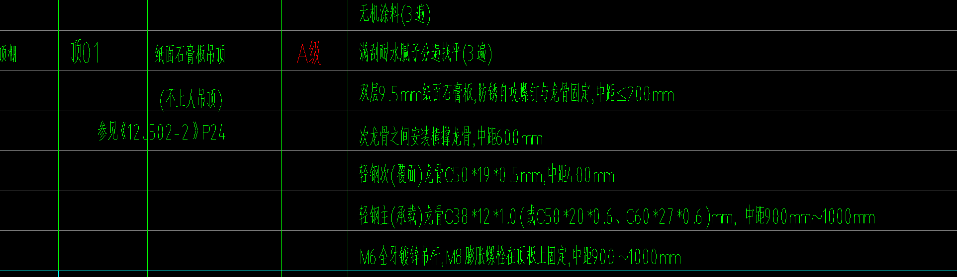 天棚吊顶