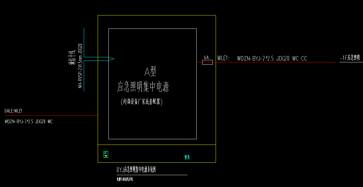 配线