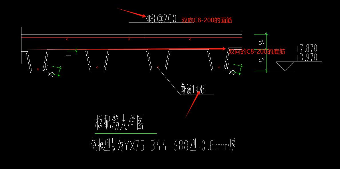 双层双向